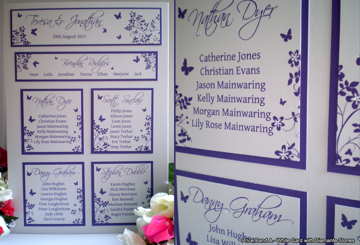 table plan board